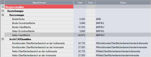 Open BIM IFC Basismengen in der AVA